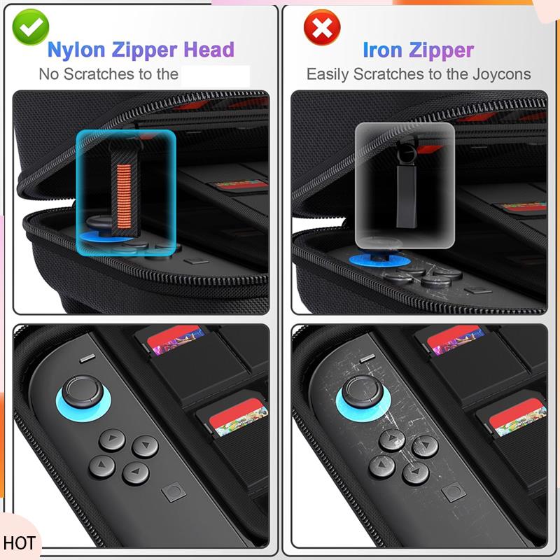 News For Switch 2 Case, Can Ho - đánh giá và giá Travel.Accessories News