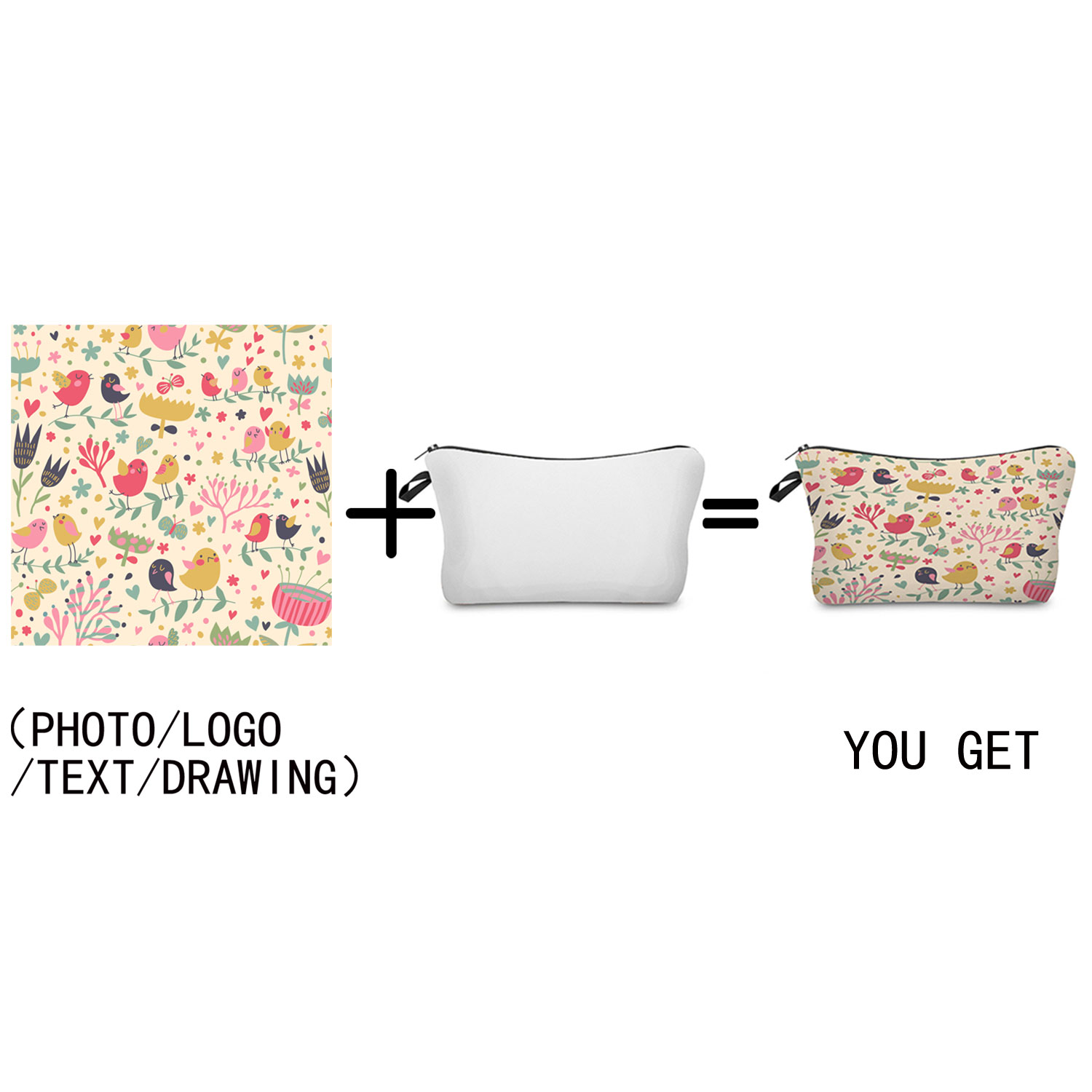 Personal Custom DIY Logo Makeu - đánh giá và giá Travel Accessories Toiletry Bag