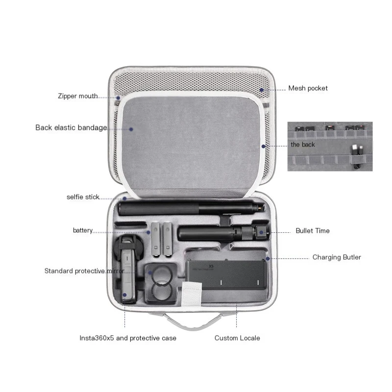 For Insta360 ONX X5/X4/X3 Carr - đánh giá và giá Travel Accessories Kit Bag